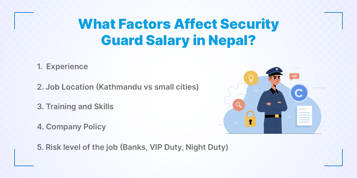 Factors Affecting Security Guard Salary in Nepal
