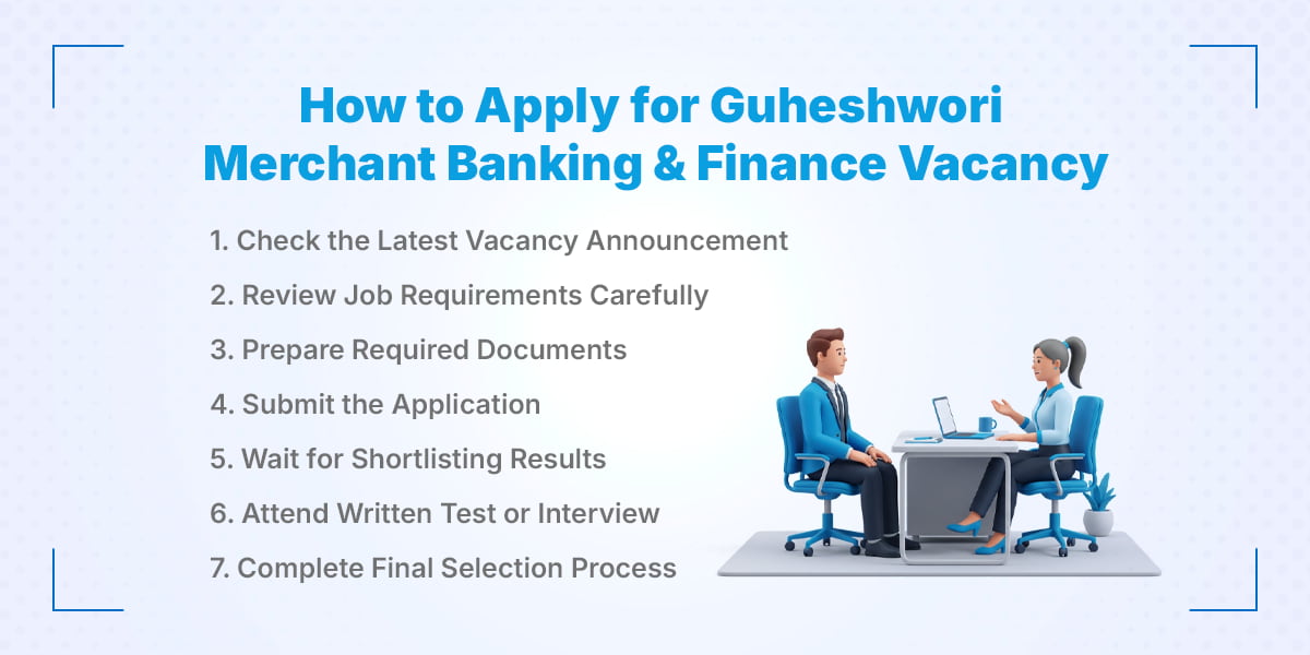 How to Apply for Guheshwori Merchant Banking & Finance Vacancy