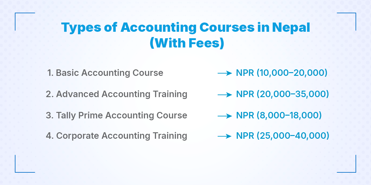 types of accounting courses in nepal