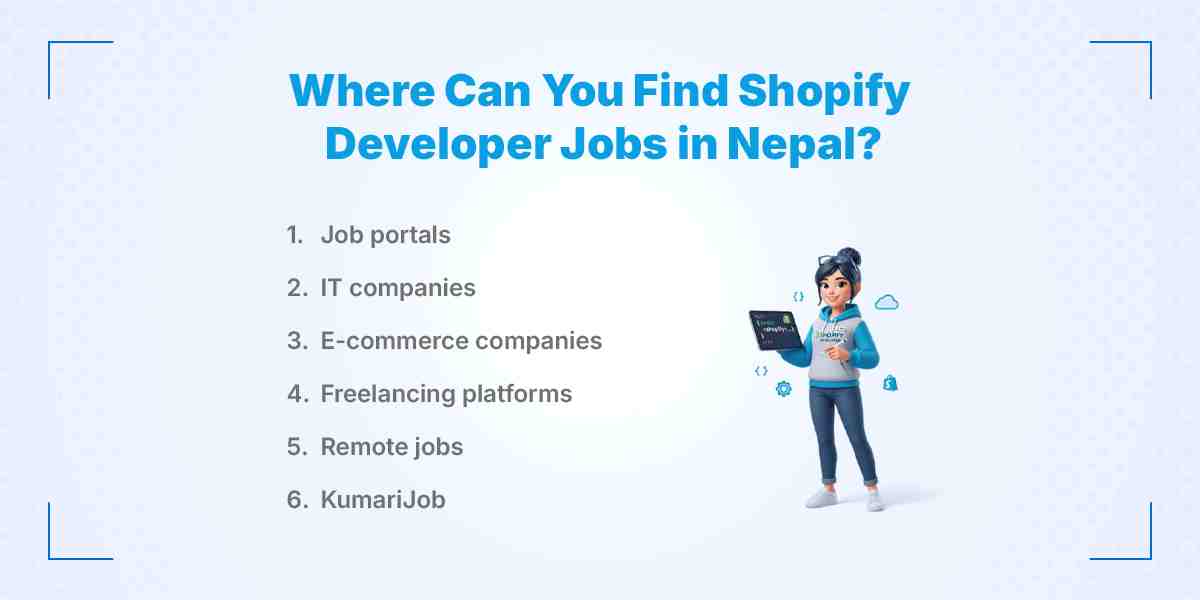 Where Can You Find Shopify Developer Jobs in Nepal?
