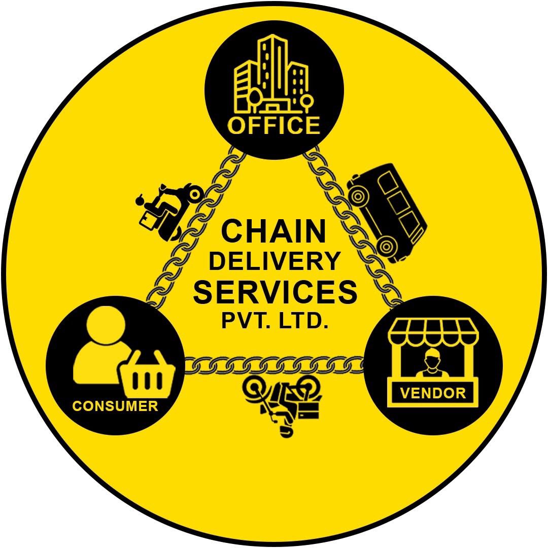 Chain Delivery Pvt. Ltd