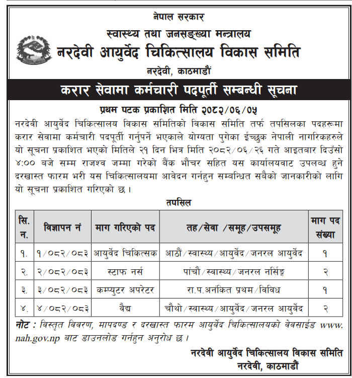 1758521653__Nardevi-Ayurveda-Hospital-Development-Committee-job.png