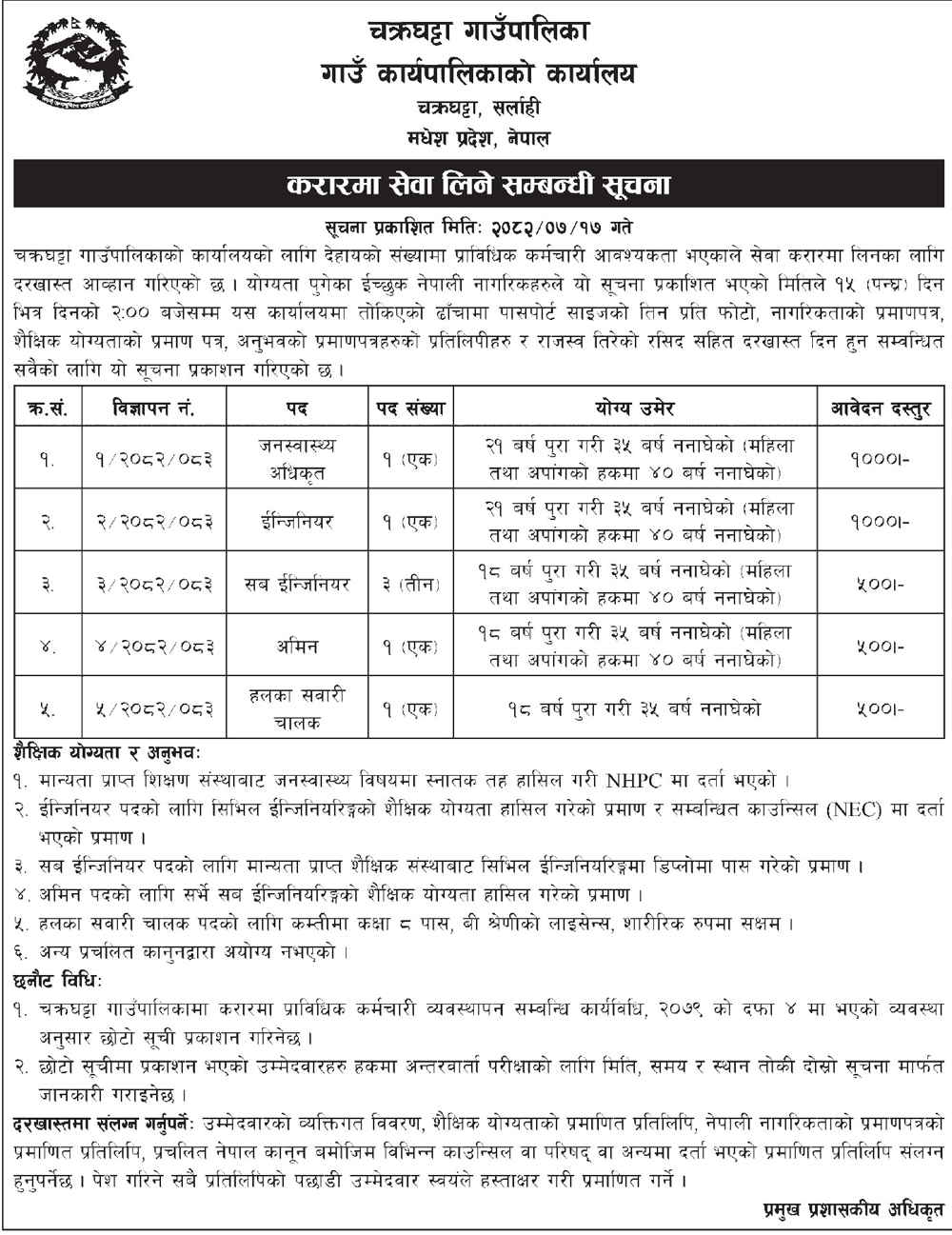 1762144501__chakraghatta-rural-municipality-job-10.png
