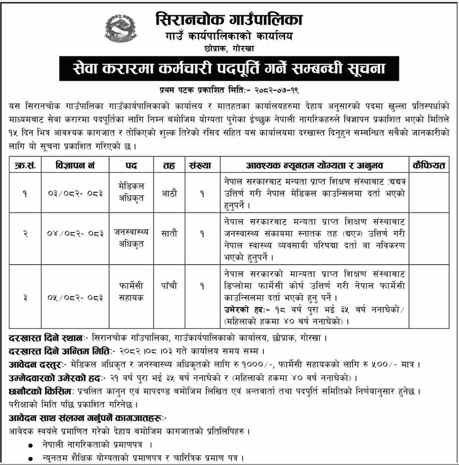1762407874__siranchowk-rural-municipality-job.png
