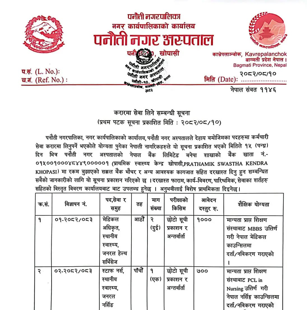 1764323862__Panauti-Nagarpalika-job-30.png