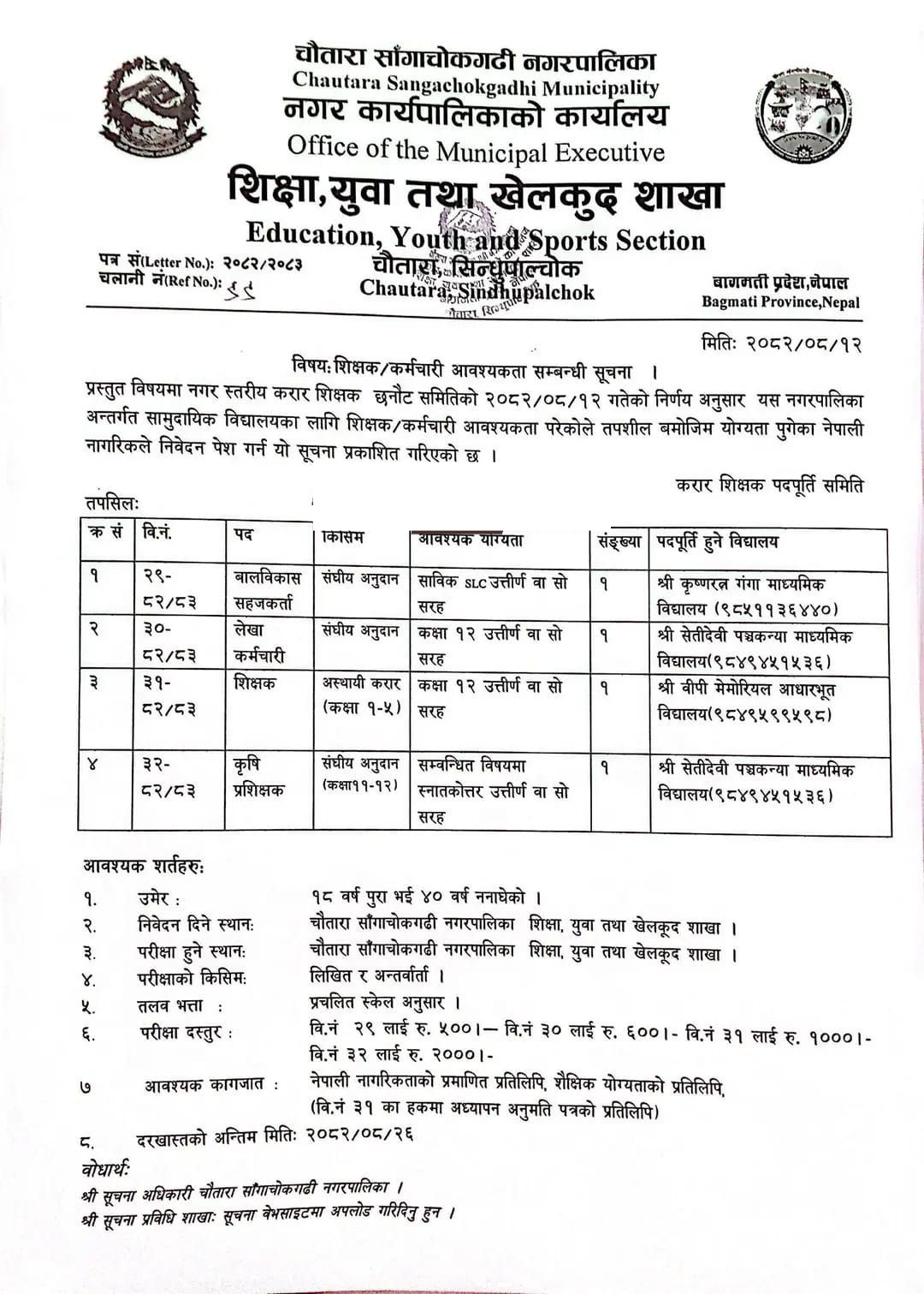 1764563135__Chautara-Sangachokgadhi-Municipality-job-1.png