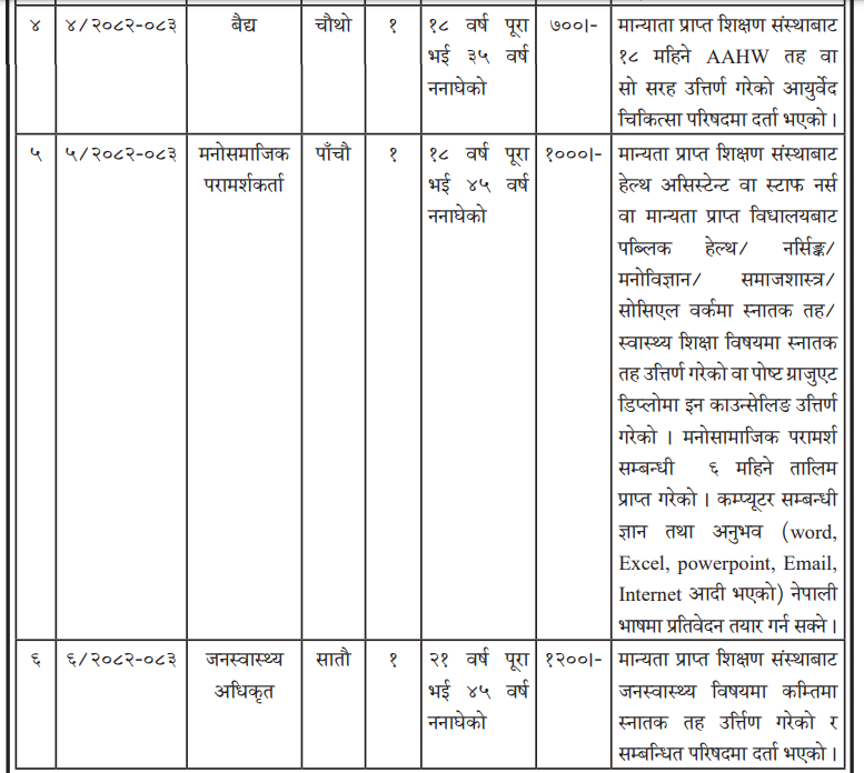 1767520010__mithila-bihari-municipality-job1.png