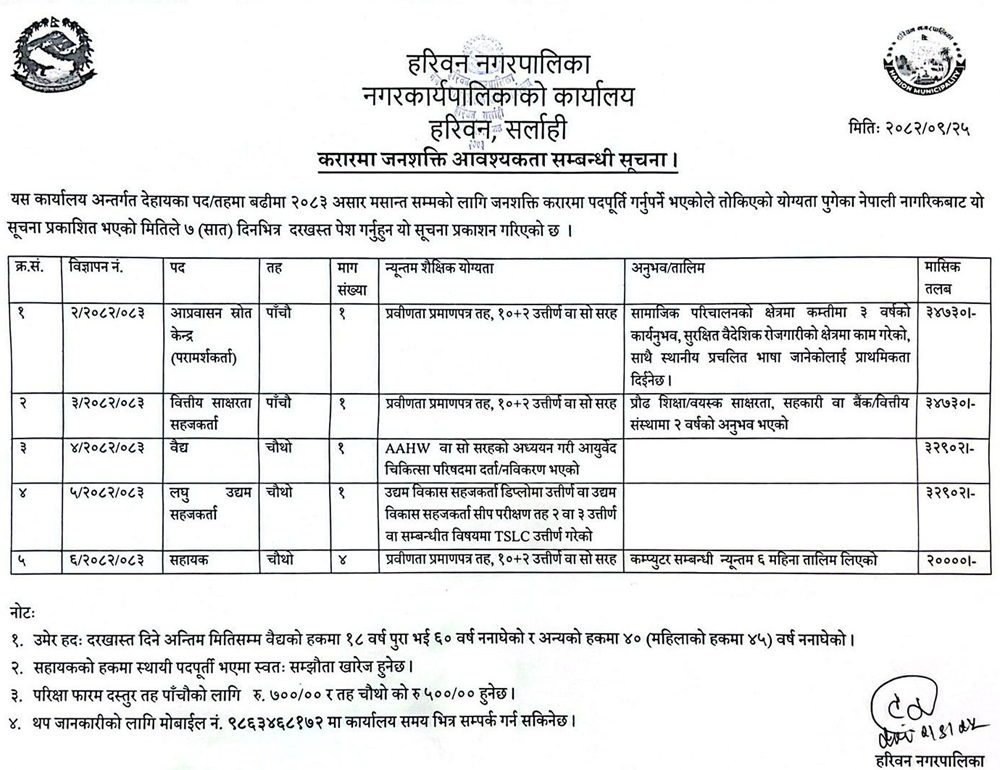 1768123508__Hariwan-Nagarpalika-job-11.png