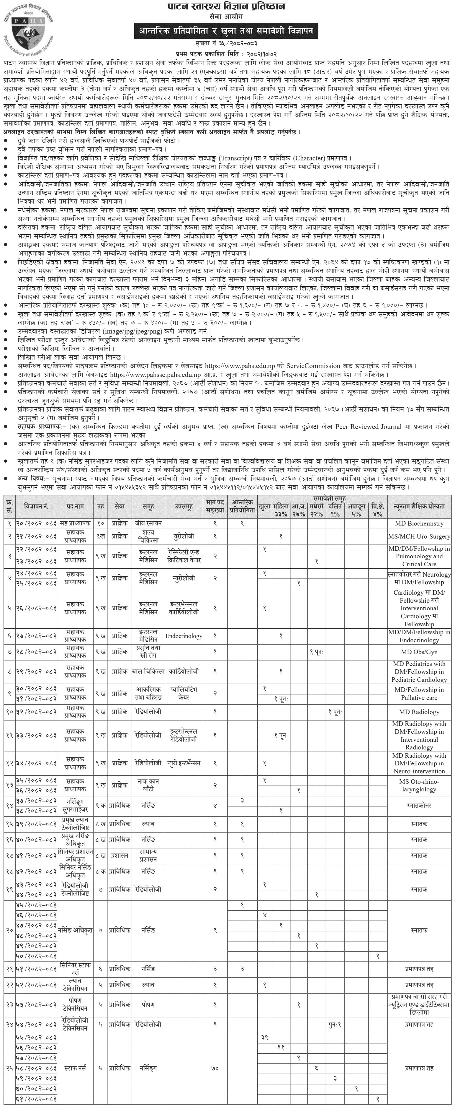 1768538841__Patan-Academy-of-Health-Sciences-Service-job.png