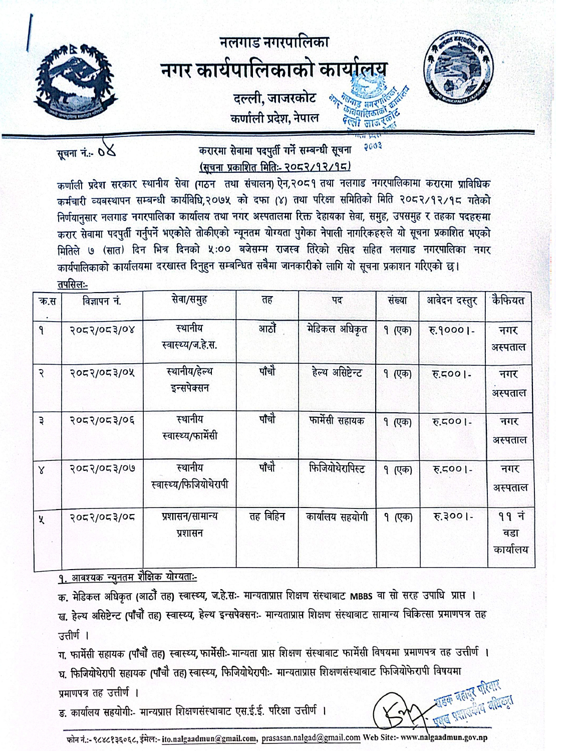 1775109678__nalgaad-Nagarpalika-job-10.png