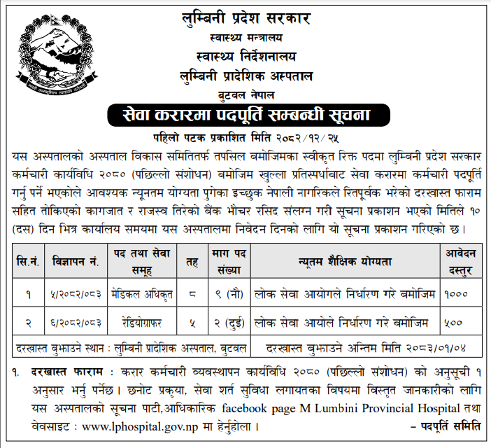 1775621065__lumbini-provincial-hospital-job.png