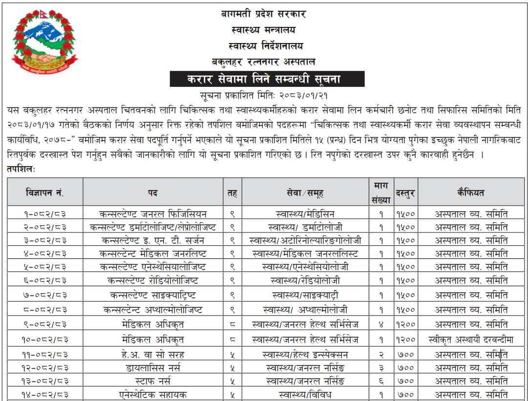 1777892130__bakulahar-ratnanagar-hospital-job.png