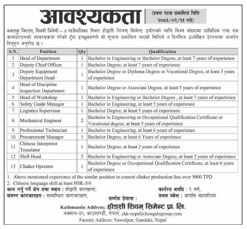 1779873384__Hongshi-Shivam-Cement-Pvt.-Ltd.-job.png