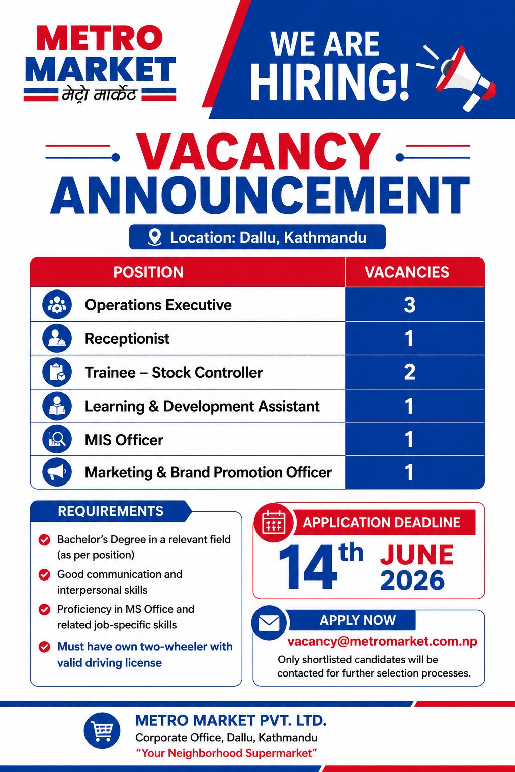 1780307189__Metro-Market-Pvt.-Ltd-job.jpg