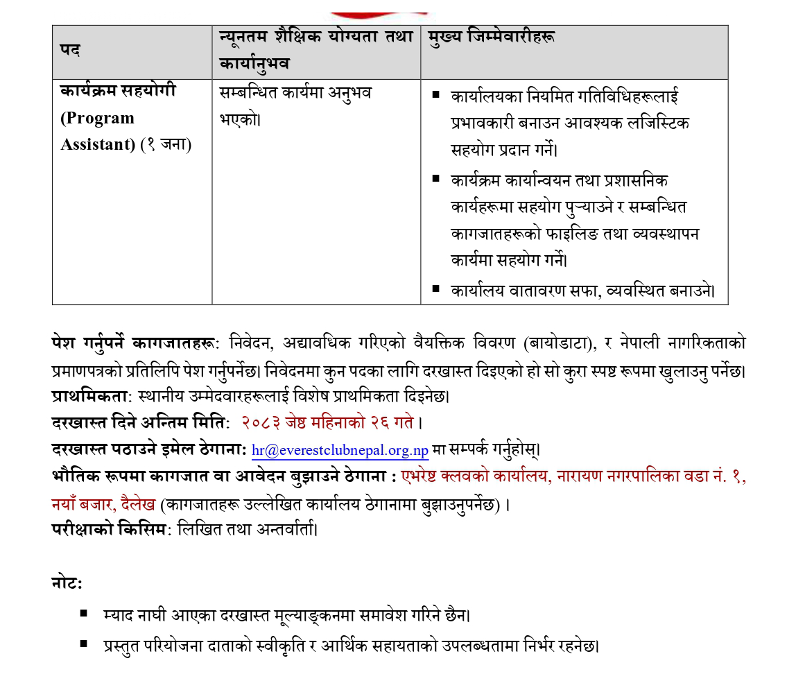 1780544246__Everest-ClubDailekh-job-14.png