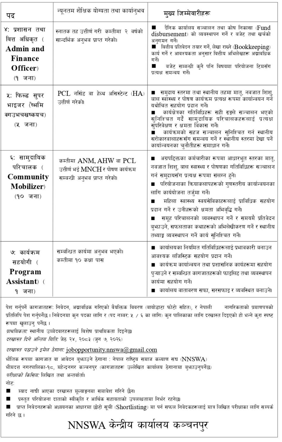1780630723__Nnswa-Kanchanpur-job01.png