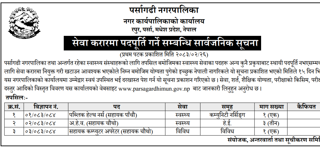 1781000249__parsagadhi-Nagarpalika-job.png