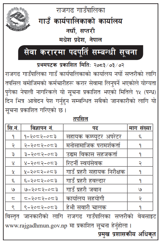 1781582114__rajgadh-Gaunpalika-job.png