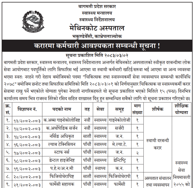 1781582249__Methinkot-Hospital-job.png