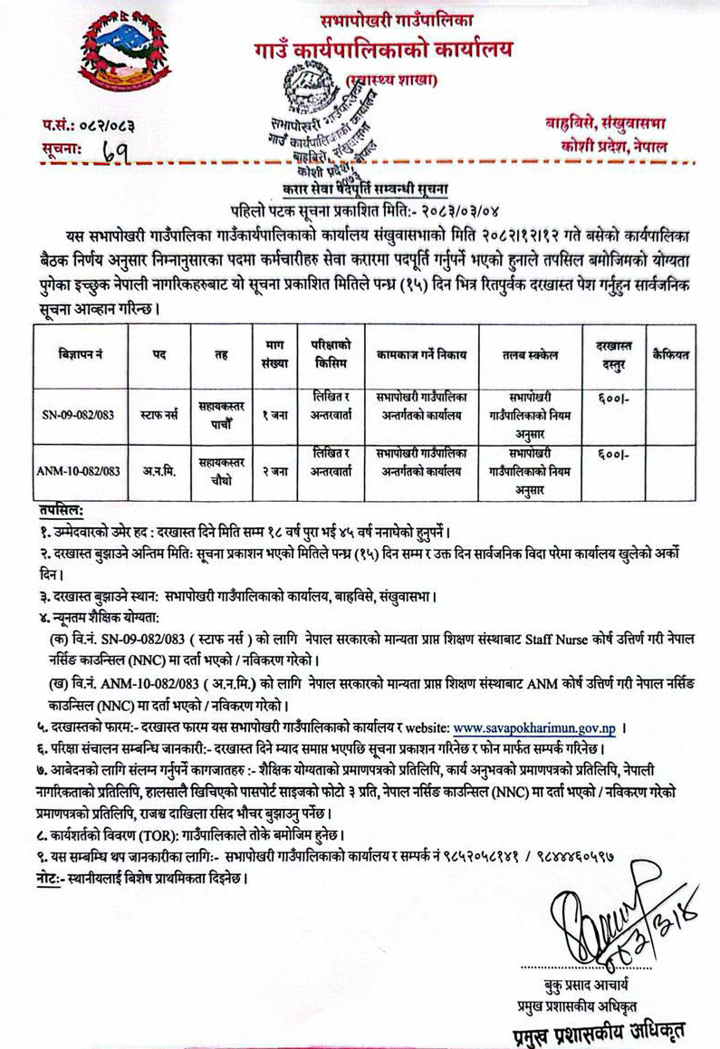 1781842846__savapokhari-Gaunpalika-job-11.png