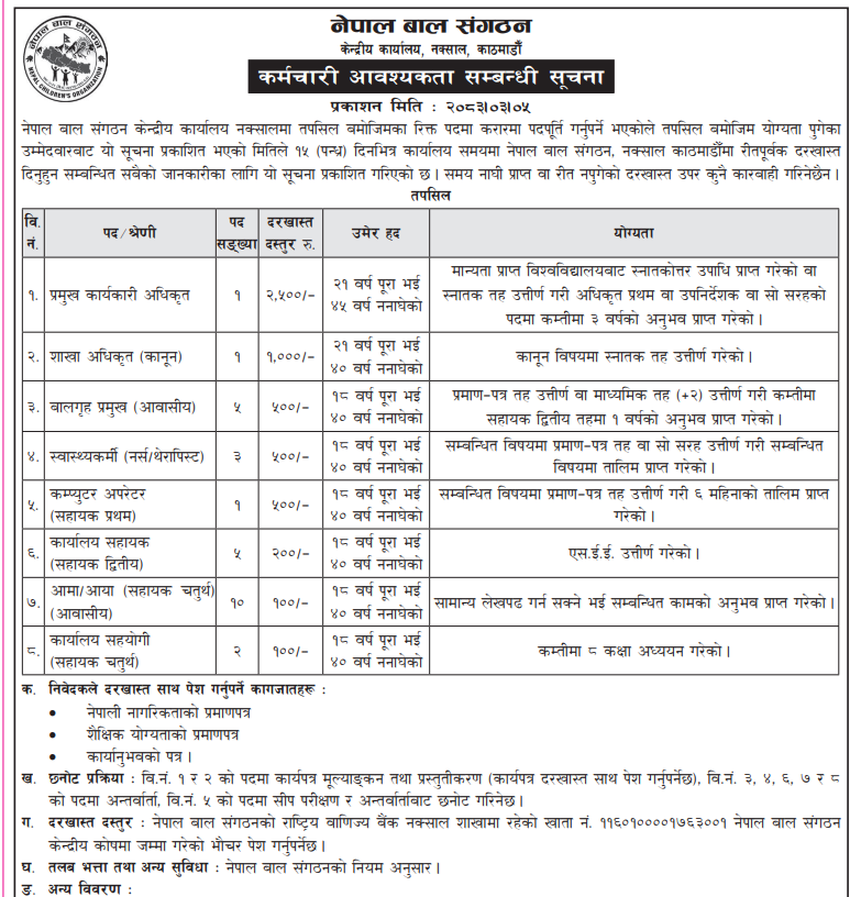 1781843642__Nepal-Childrens-Organization-job.png