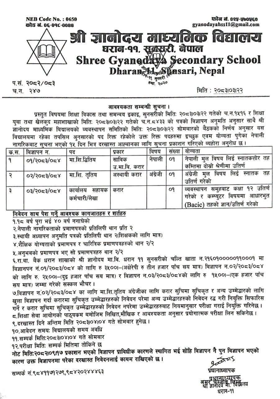 1783416690__Shree-Gyanadaya-Secondary-School-job.jpg