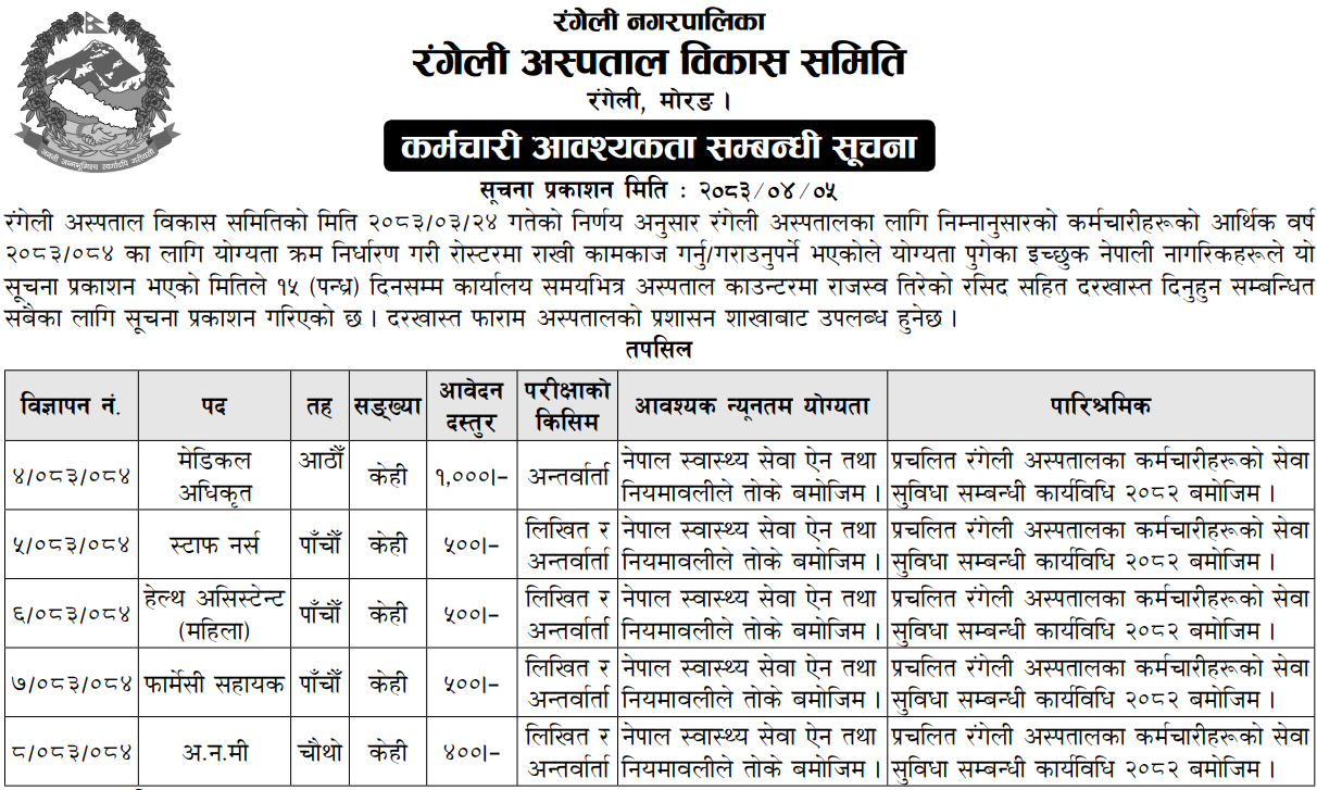 1784612523__Rangeli-Hospital-job-20.png