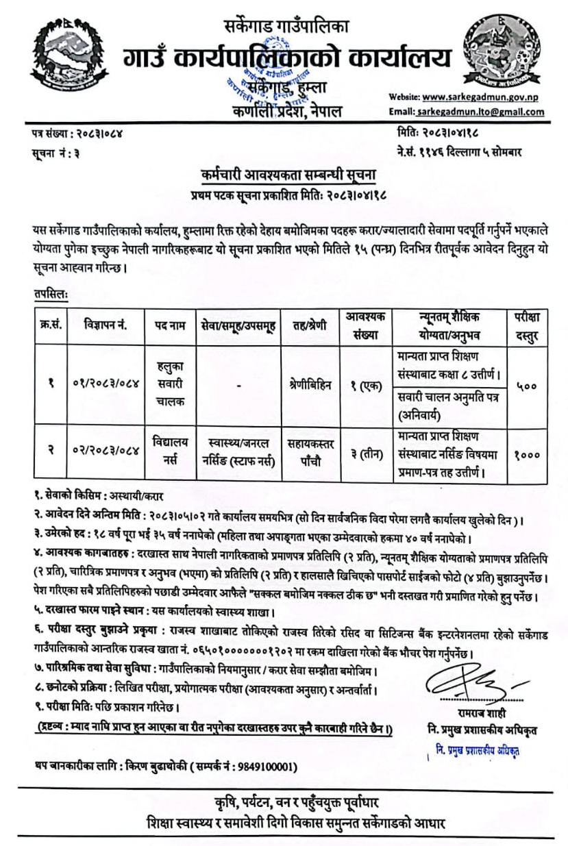 1785836842__sarkegad-rural-municipality-job-10.png
