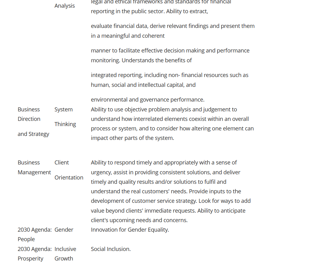 1785837281__UNDP-2-job.png