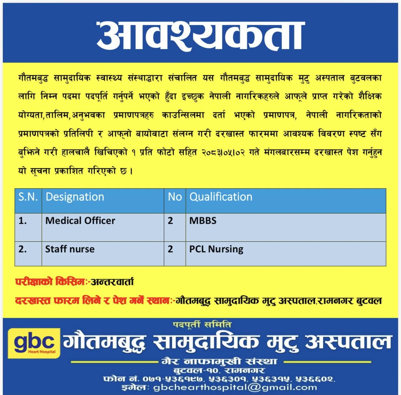 1786601268__Gautam-Buddha-Community-Heart-Hospital-job.jpg