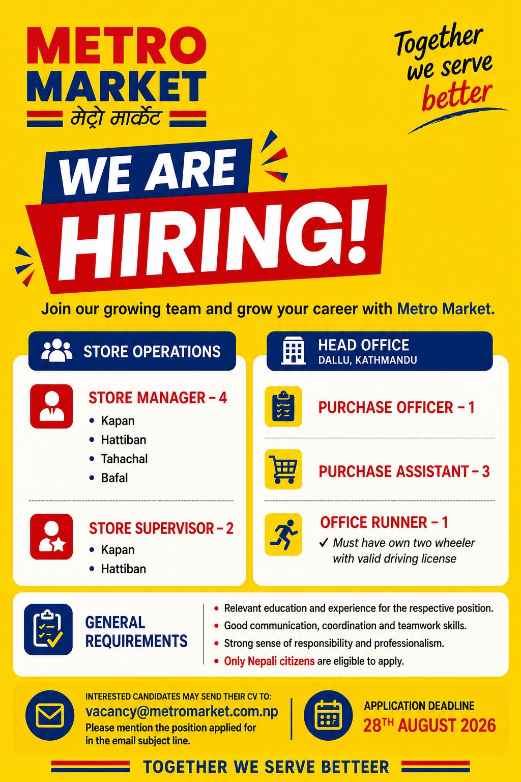 1786957752__Metro-Supermarket-job.jpg