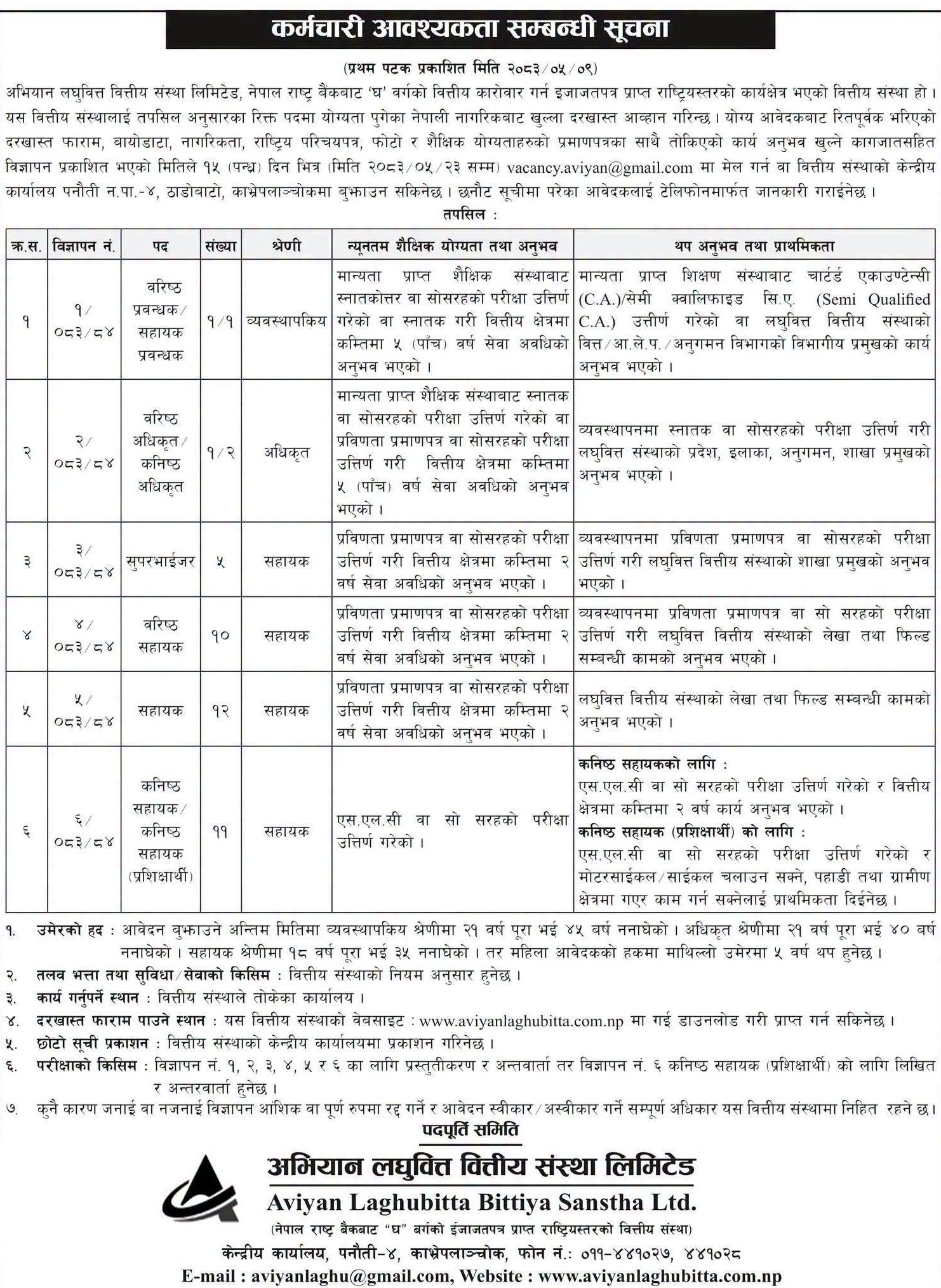 1787629404__aviyan-laghubitta-bittiya-sanstha-job-1.png