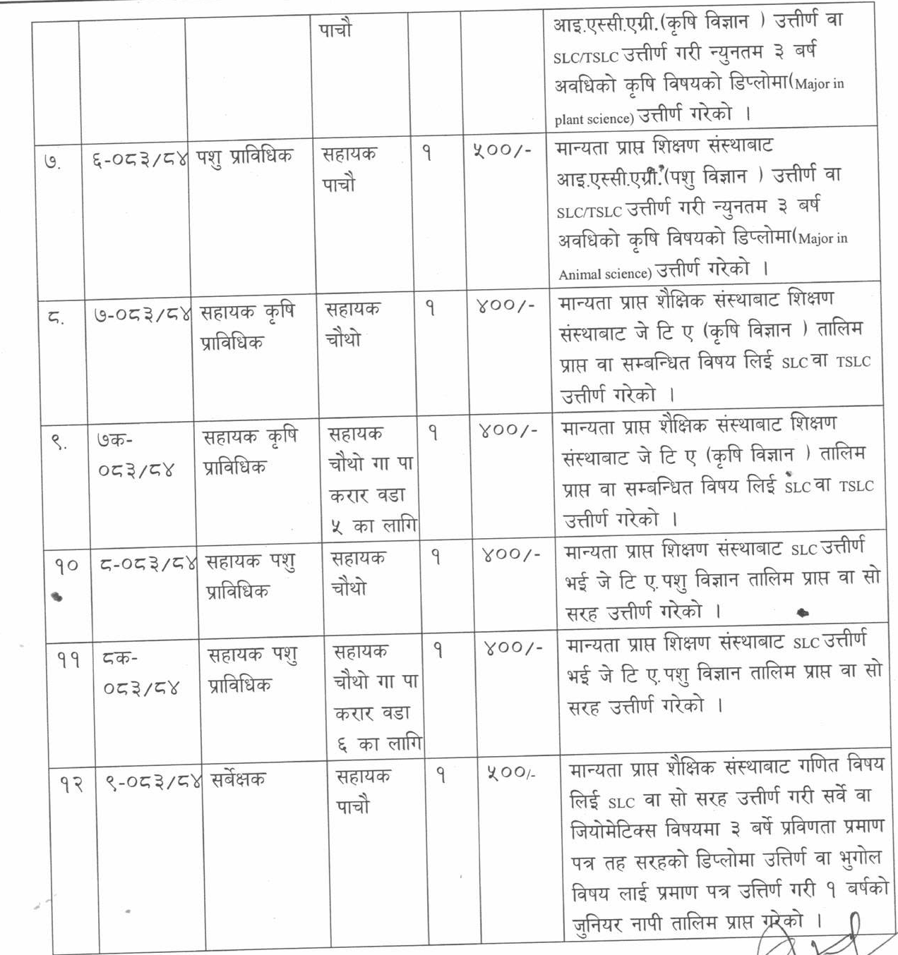 1788779897__apihimal-rural-municipality-job-31.png