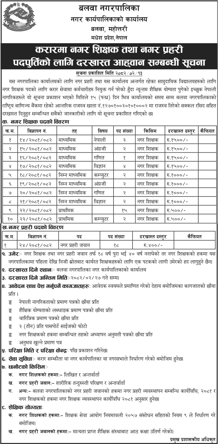 6387__balwa-municipality-teacher-and-city-police-vacancy-notice-2082.png