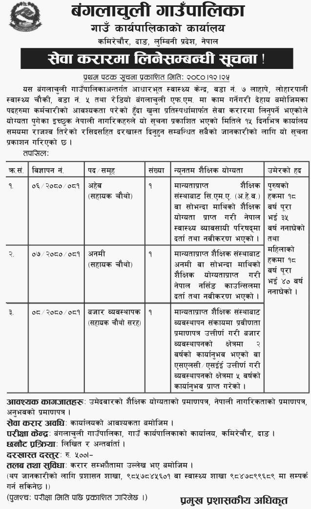 6402__Banglachuli-Rural-Municipality-Vacancy-for-ANM,-AHW-and-Market-Manager.png
