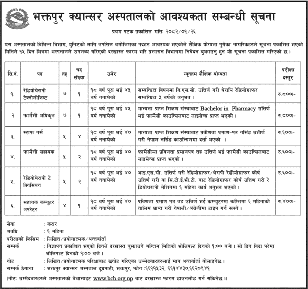 6758__bhaktapur-cancer-hospital-job-vacancy-notice-2082.png