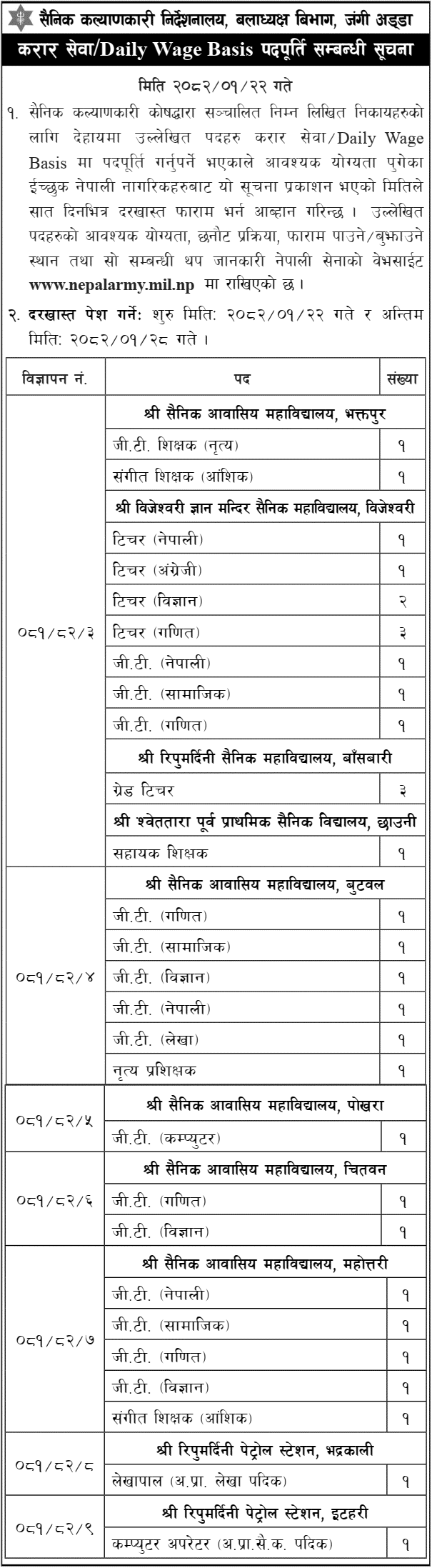 6776__nepal-army-welfare-fund-vacancy-for-teachers-and-staff.png