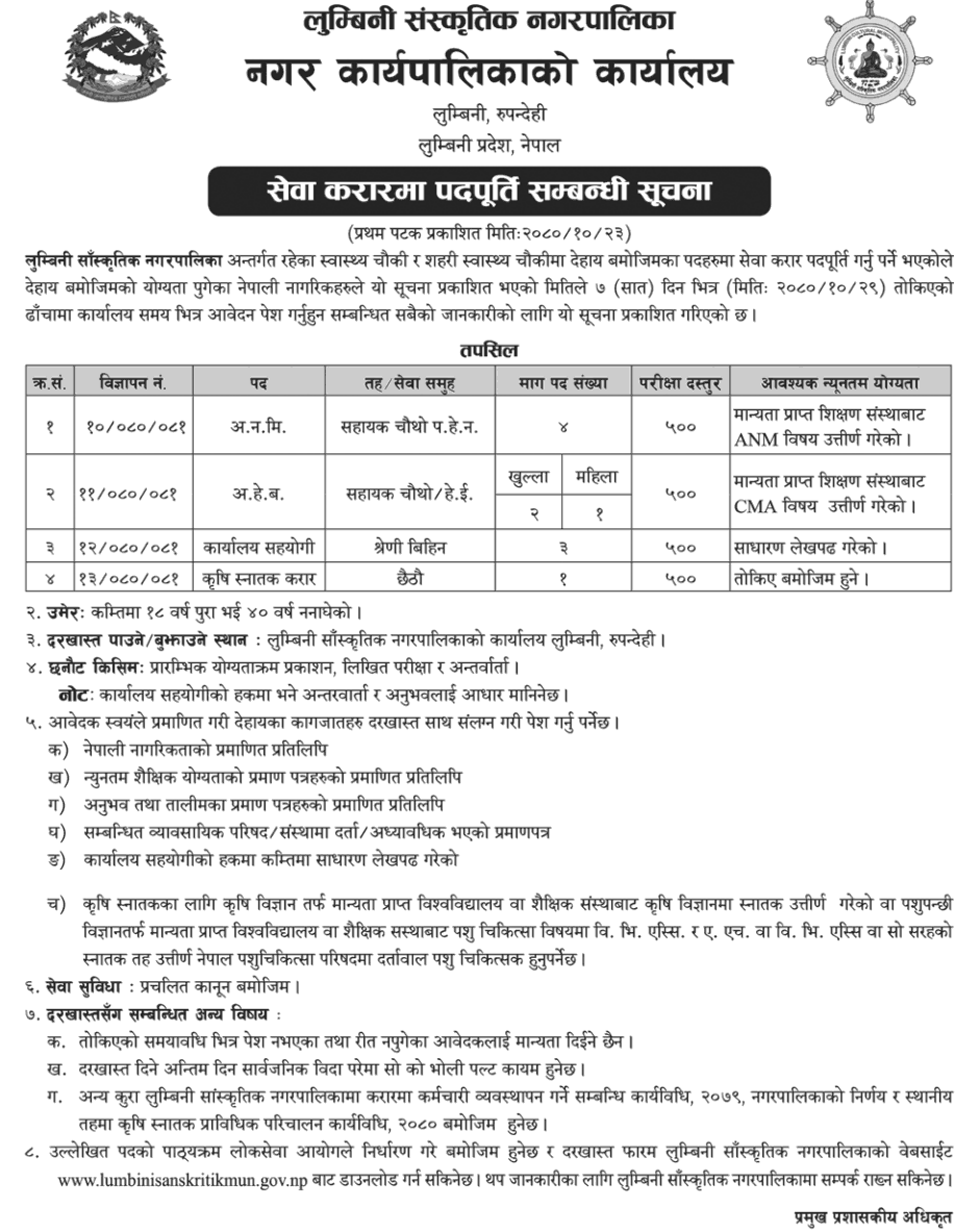6856__Lumbini-Sanskritik-Municipality-Vacancy-for-AHW,-ANM,-Agriculture-Graduate,-Office-Helper.png