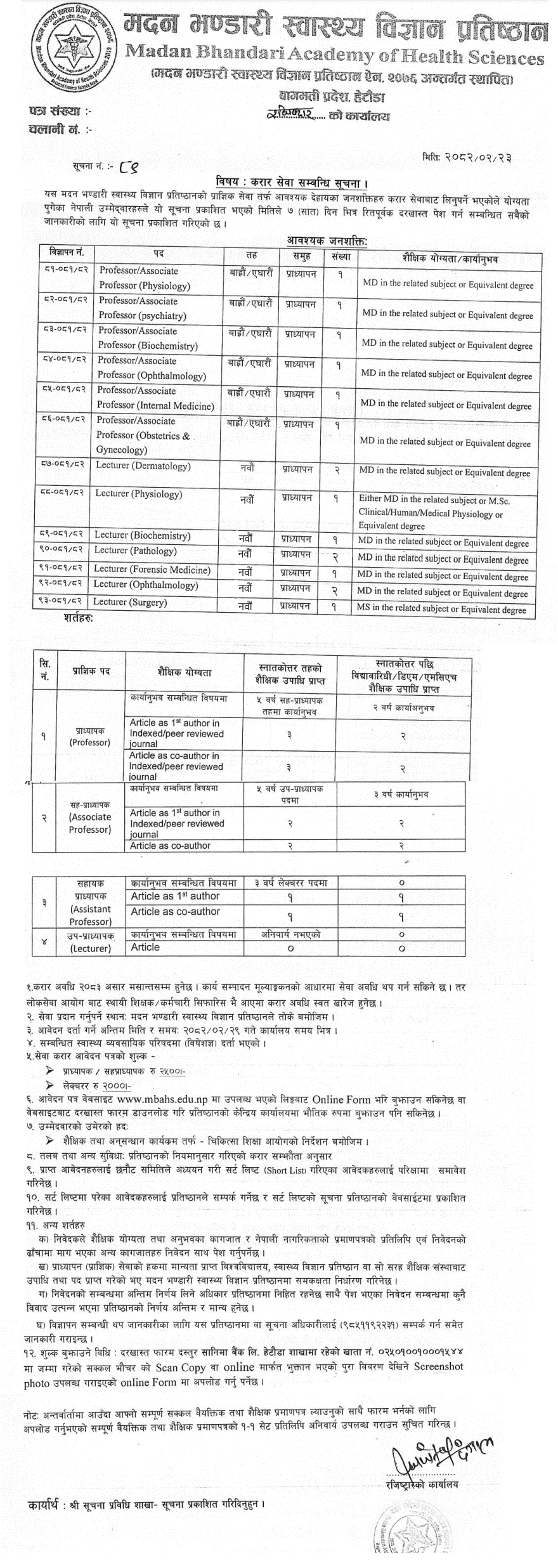 6947__madan-bhandari-academy-of-health-sciences-vacancy-2082.png