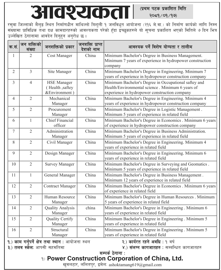 7579__Upper-Trishuli-1-Hydroelectric-Project-Vacancy-for-Various-Experienced-Candidates.png