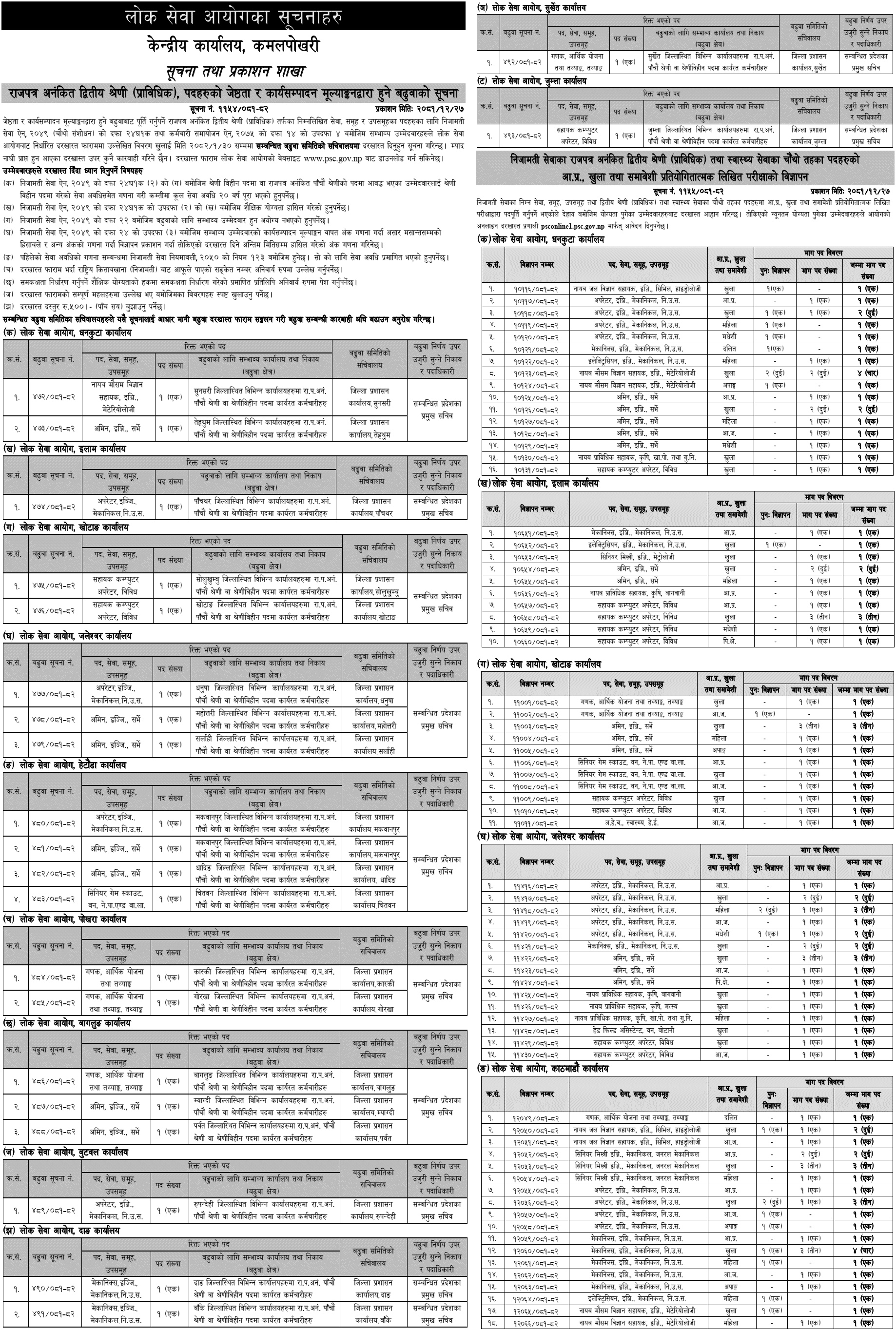 7681__lok-sewa-aayog-vacancy-for-prabidhik-kharidar-and-4th-level-health-service-2081.png