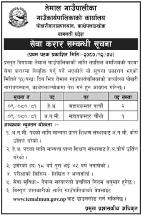 7740__Temal-Rural-Municipality-Vacancy-for-ANM-and-AHW.png