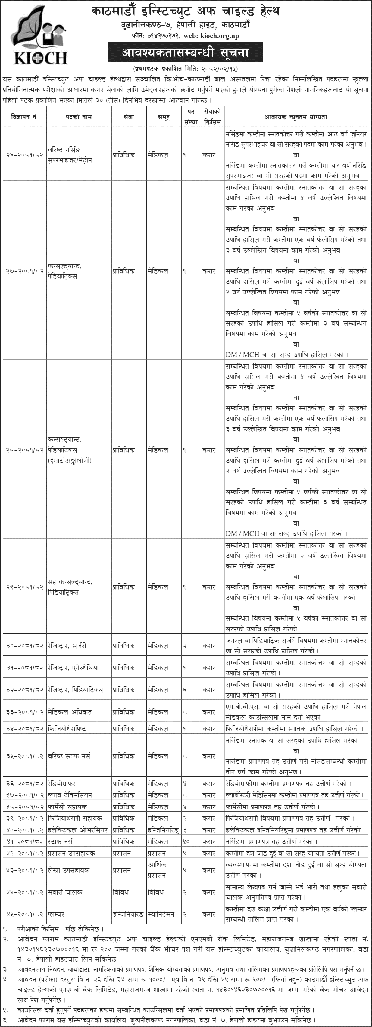 8199__kathmandu-institute-of-child-health-kioch-vacancy-2082.png