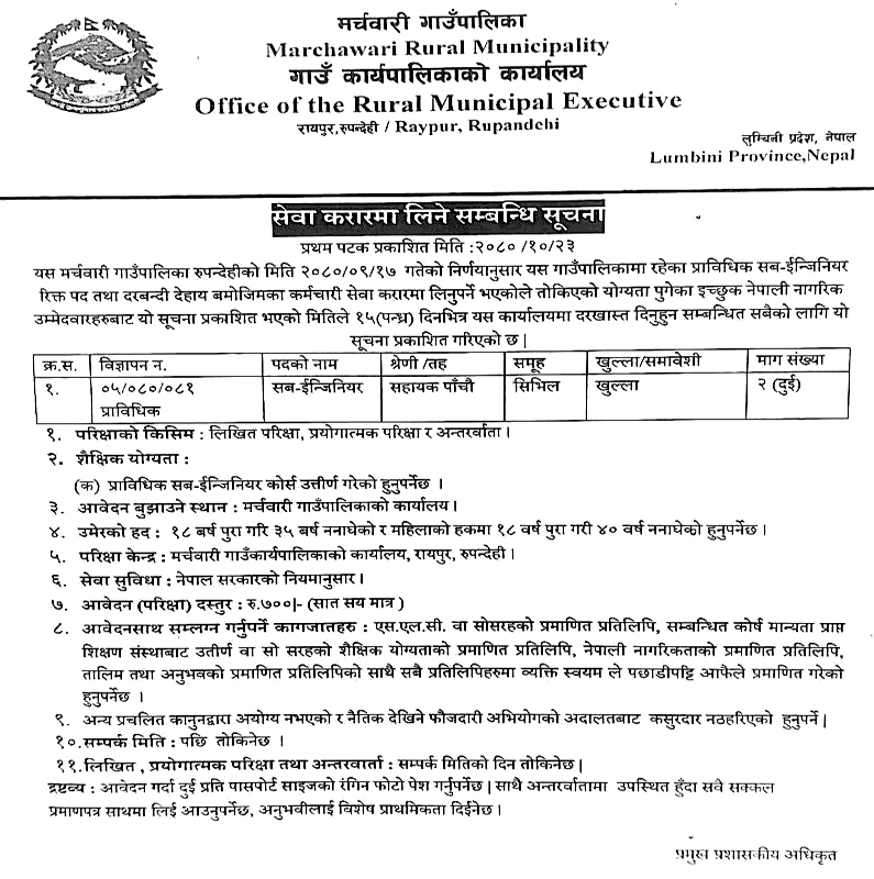 8200__Marchawari-Rural-Municipality-Vacancy-for-Technical-Assistant.png