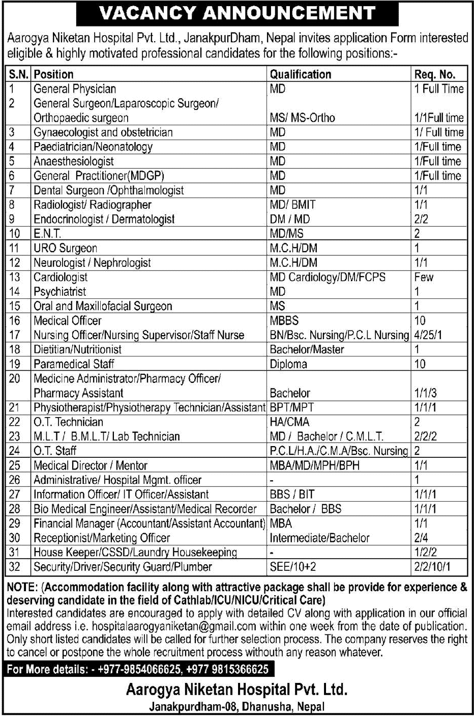 8305__aarogya-niketan-hospital-vacancy-for-various-positions-2082.png