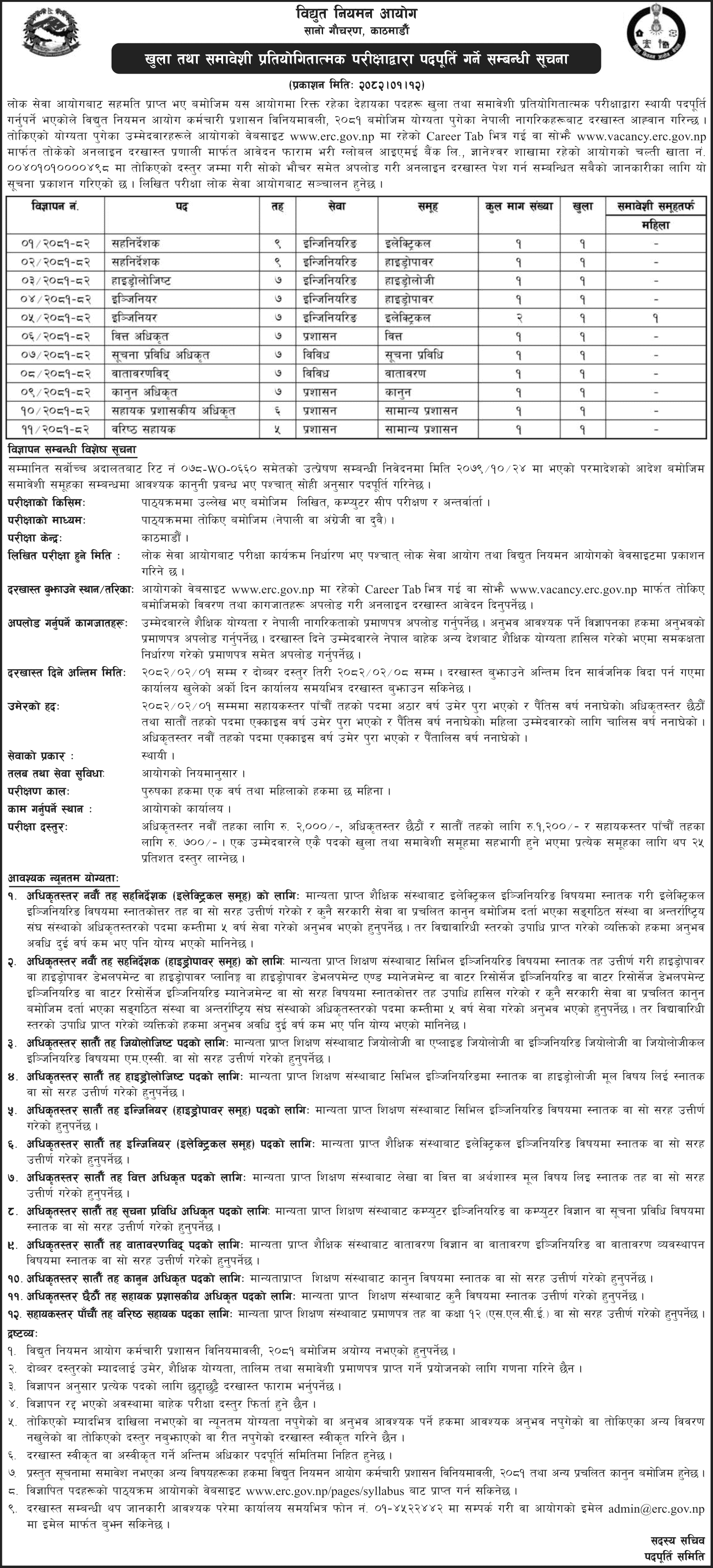 9138__electricity-regulatory-commission-vacancy-2082.png