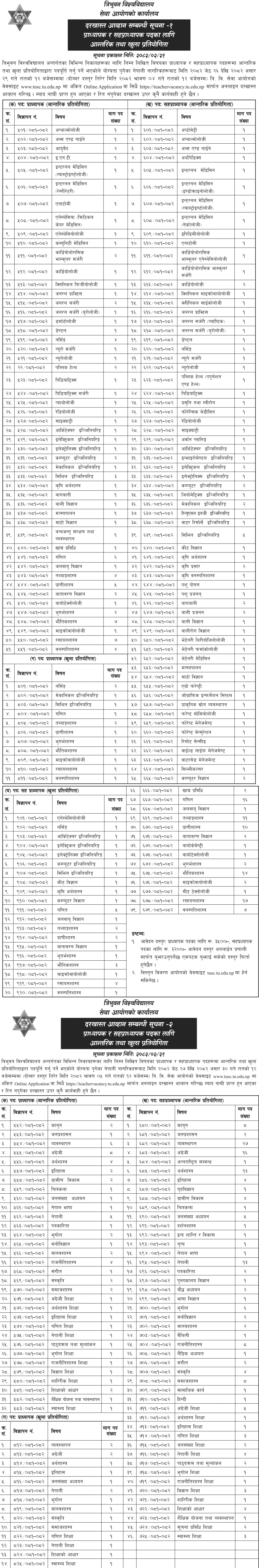 9412__tribhuvan-university-service-commission-vacancy-professor-associate-professor-and-assistant-professor.png