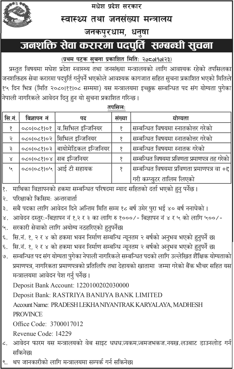 9807__Ministry-of-Health-and-Population,-Madhesh-Pradesh-Vacancy-for-Engineering-and-IT.png